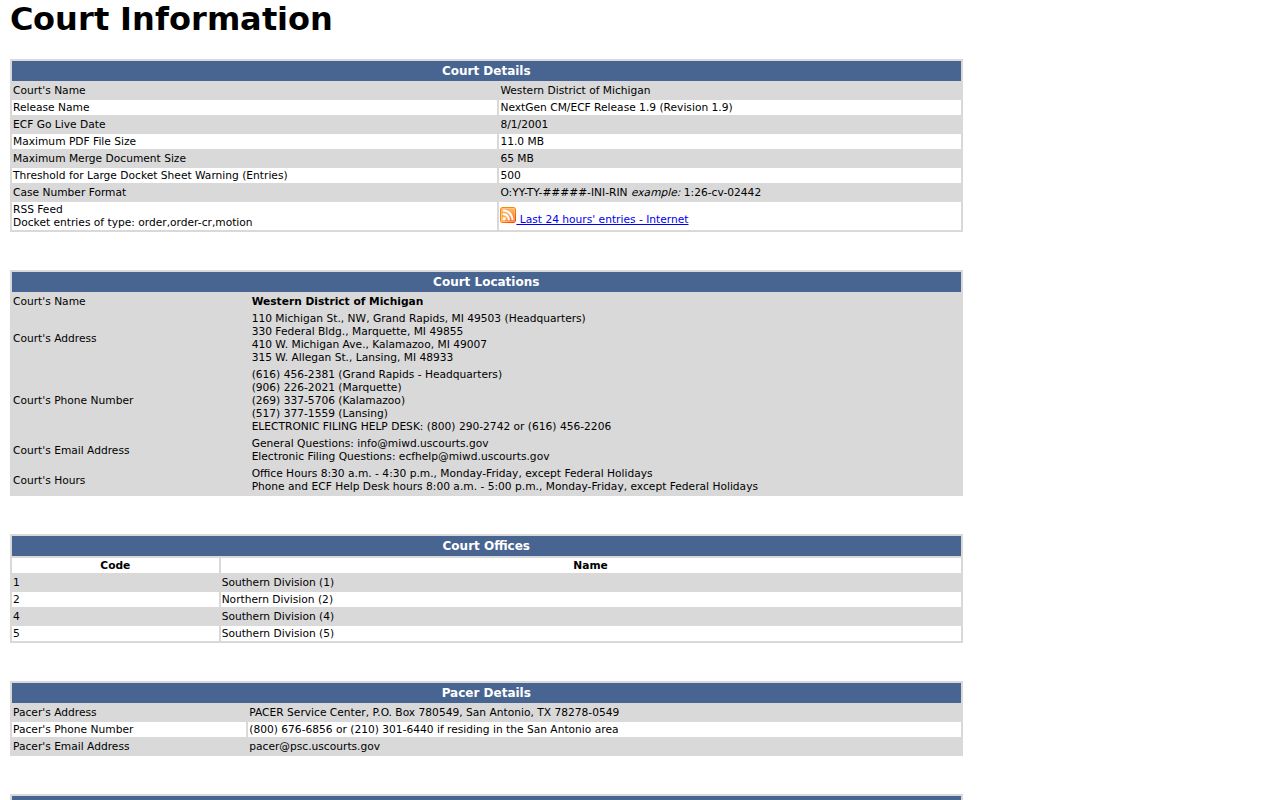 Cass County court record context for Western District of Michigan CM ECF information